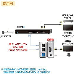 リコメン堂生活館のSANWA HDMIエクステンダー(受信機) VGAEXHDR オフィス 住設用品 OA用品 ケーブル(代引不可)【送料無料】｜アングル2