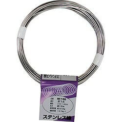 WAKI ステンレス線 IW-132 #14X10M IW132 金物 建築資材 建築金物 針金(代引不可)