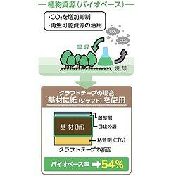 積水 クラフトテープ#500ベタ 50X50 黄色 K50Y03 梱包用品 テープ用品 梱包用テープ(代引不可)