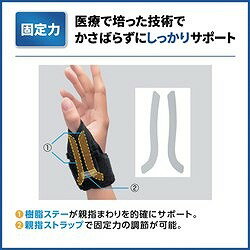 SIGMAX メディエイド サポーター しっかりガード 親指 M 356202 保護具 保護服 防...