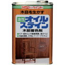 ニッぺ 油性オイルステイン 4L マホガニ HPB0QH-4 4976124520228 工事 照明用品 塗装 内装用品 塗料(代引不可)【送料無料】