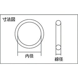 モリセイ Oリング 1A S-60(5個入) 円筒面・平面固定用 内径:59.5mm 線径2.0mm 1種A ニトリルゴム(NBR) 森清化工 メカトロ部品 機械部品 Oリング オイルシール 1A(代引不可) 2