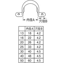 リコメン堂生活館のSANEI サドルバンド5個入り SANEI 工事 照明用品 管工機材 給水設備用継手 PR60-16(代引不可)｜アングル3