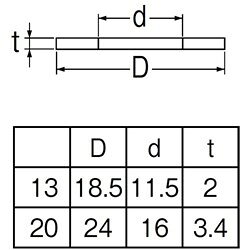 SANEI ジョイントパッキン SANEI 工事 照明用品 管工機材 給水設備用継手 PP40-5S-20(代引不可)