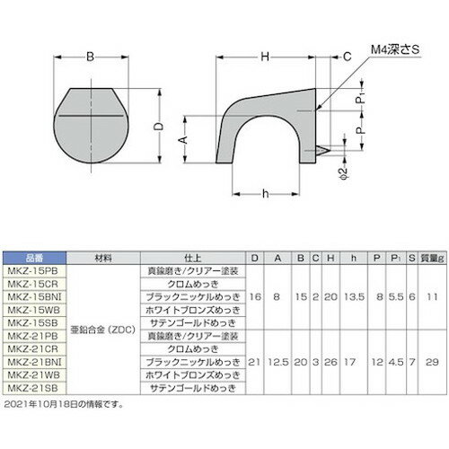 スガツネ工業 (100018047)MKZ-21PBダイカストモダンツマミ MKZ-21PB スガツネ工業(株) 建築金物 取手(代引不可) 2