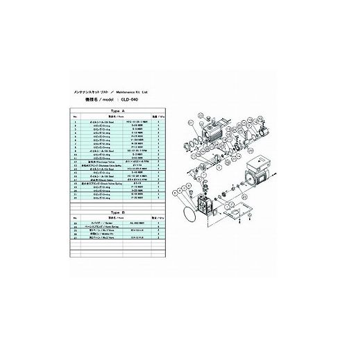 ULVAC GLD-040用メンテナンスキットB GLD-040 (株)アルバック ポンプ 真空ポンプ(代引不可)【送料無料】