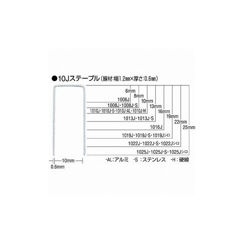 MAX ステープル 肩幅4mm 