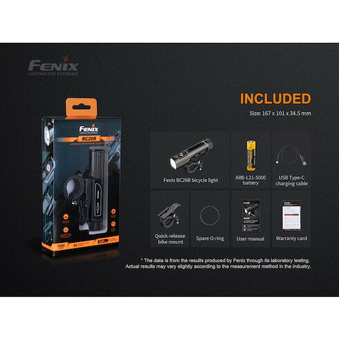 FENIX 充電式LEDバイクライト BC26R BC26R 工事 照明用品 工事 照明用品 作業灯 照明用品 ヘッドライト(代引不可)【送料無料】 rcmdse-16447892 リコメン堂生活館 サンプル画像2