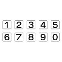 ユニット 配管ステッカー 数字1~0 各1(極小) 30×30 10枚組 AS.24.20SS 安全用品 安全用品 標識 標示 安全標識(代引不可)(4)
