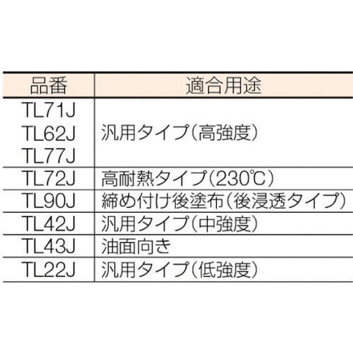 スリーエム『スコッチウェルドねじ緩み止め嫌気性接着剤』