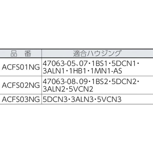 3M 活性炭フィルターカートリッジ 30インチ(代引不可)【送料無料】