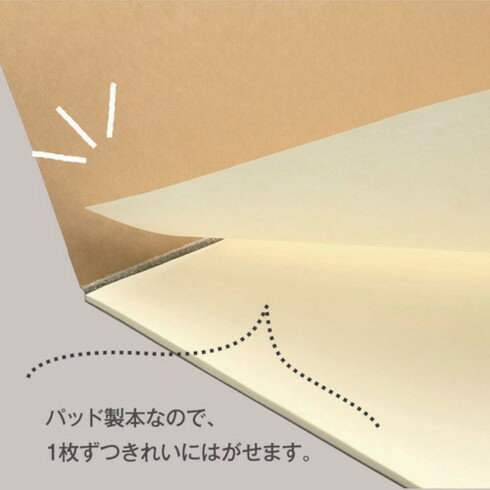 マルマン A5 クロッキーパッド Cクロッキー紙 マルマン S265 オフィス 住設用品 文房具 ノート(代引不可)