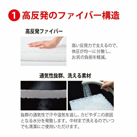 ファイバー 腰サポートクッション 腰が楽 ライズ RISE 健康睡眠 高反発ファイバー構造 デスクワーク チェア クッション イス いす 腰 デスクワーク 車 試合観戦 洗える【送料無料】 [3]