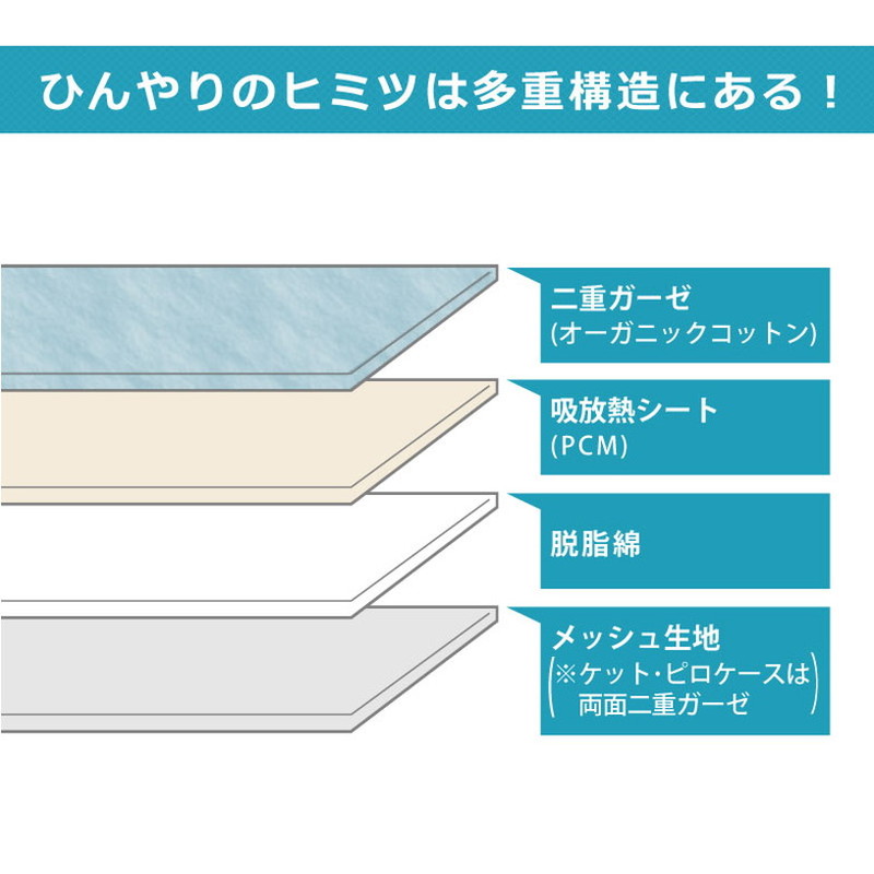 【3点セット】 冷感 ナガークール 敷きパッド クイーンサイズ ピローパッド 2個 オ...