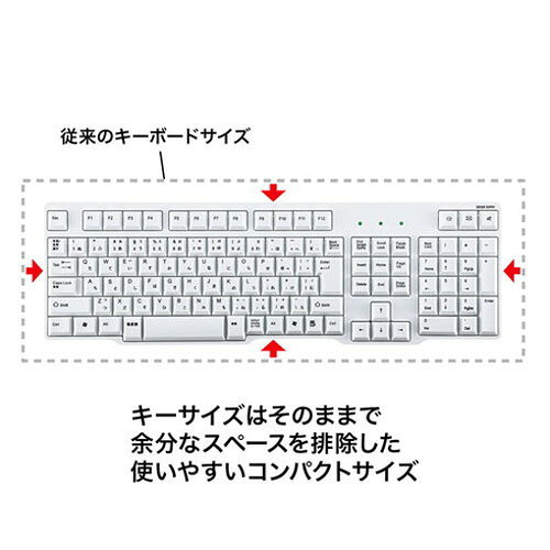 リコメン堂生活館のサンワサプライ USBキーボード SKB-L1UN(代引不可)｜アングル3