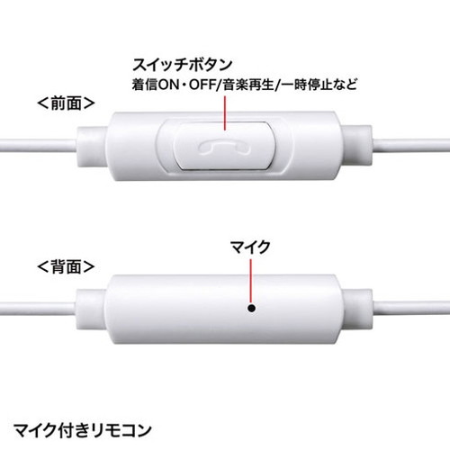 ☆サンワサプライ ワイヤレスマイク付き拡声器スピーカー MM-SPAMP8