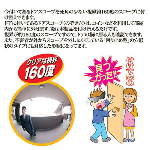 ノムラテック 取替用ドアスコープ 一般用 N-1032 8128531 雑貨 ホビー インテリア ...