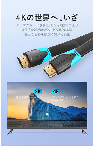 【5本セット】 VENTION 薄型HDMIケーブル / VENTION 2m ブラック VA-0768X5(代引不...
