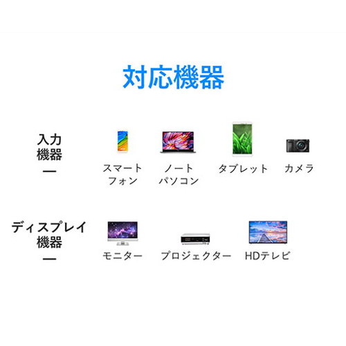【5本セット】 VENTION マイクロHDMIケーブル 4K対応 1m ブラック VA-1666X5(代引...