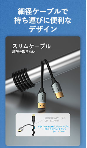 ��5�ܥ��åȡ� VENTION �˺�HDMI�����֥� Male to Male HD�����֥� ����ߥ˥����⥿���� 1m ���졼 AL-0188X5(����Բ�)������̵����