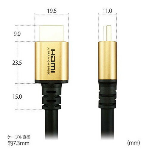 ��30�ܥ��åȡ� YAZAWA HDMI�����֥�Ver2.1 2m HD2120GDX30������̵����