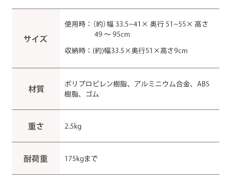 台車 折りたたみ 軽量 静音 小型 コンパクト キャスター付き 積載荷重175kg 耐荷重175kg ハンドル調節可 拡張可能 広がる 平台車 フラット台車 コンパクト台車 キャリーカート【送料無料】