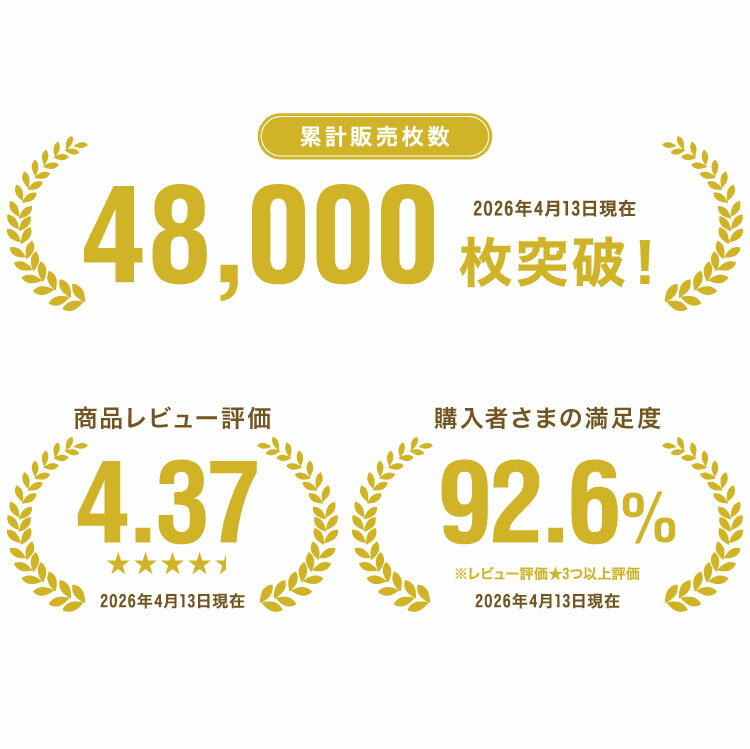 プールマット 折りたたみ 200×150cm 厚み1cm デコボコ軽減 滑り止め クローズドセ...