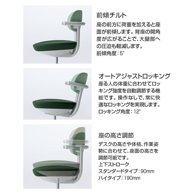 コクヨ 【メーカー直送】カジュアルチェア パロ ハイタイプ 背クッションタイプ ハイタイプ 本体ブラック ブラック脚 背座同色 C07-B21CU-BKT7T71 フローリング用 ネイビー・ネイビー(代引不可)【送料無料】 [3]