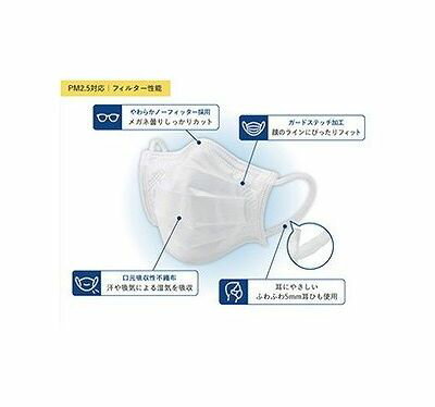 BMC フィットマスク レディース&ジュニア(60枚入) 212400671