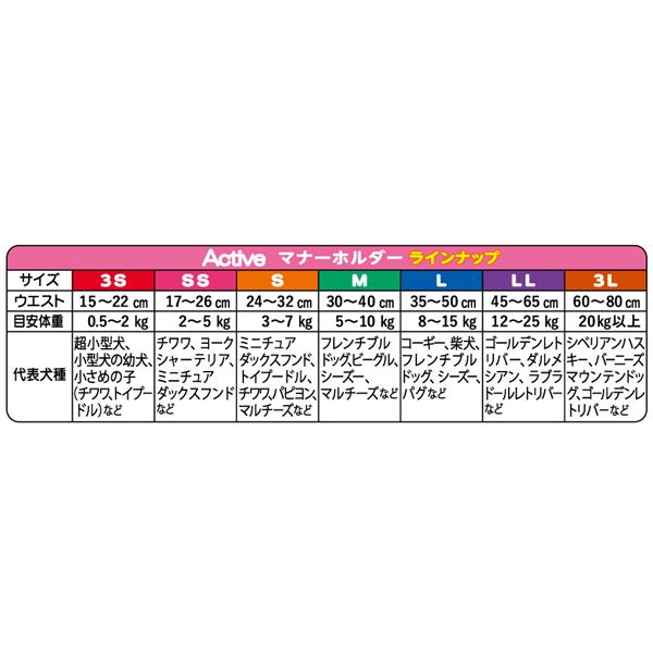 リコメン堂生活館の男の子のためのマナーホルダーActive M (犬 衛生用品/シーツ)｜アングル3