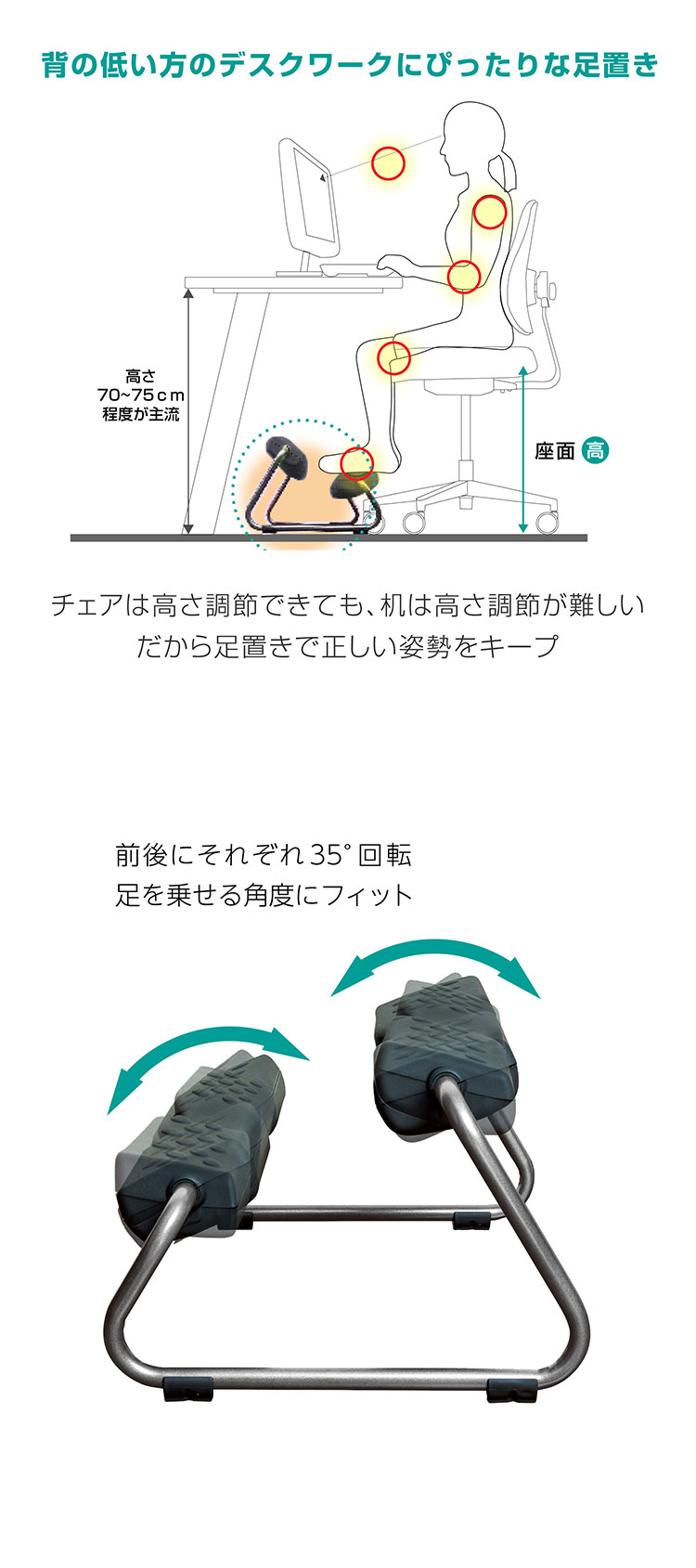 DUOREST フットレスト 2段 足置き チェア デュオレスト オフィス リモート DR-940 デスクチェア ランバーサポート ワークチェア デスクワーク テレワーク リモート デスク下(代引不可)【送料無料】 rcmdse-15913768 リコメン堂生活館 サンプル画像2