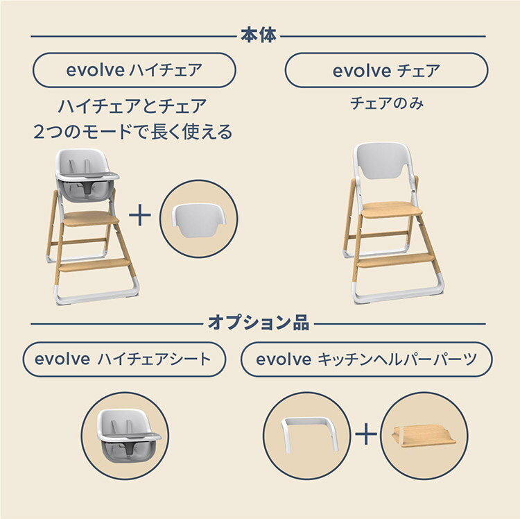 �������谷Ź�ۡ�2ǯ�ݾڡ� Ergobaby evolve ���å���إ�ѡ��ѡ��� �ϥ������� �٥ӡ������� �������� ���� �ػ� ���� �ϥ��������� �����˥󥰥����� �٥ӡ��ϥ������� ���������å� �ʥ����������̵����