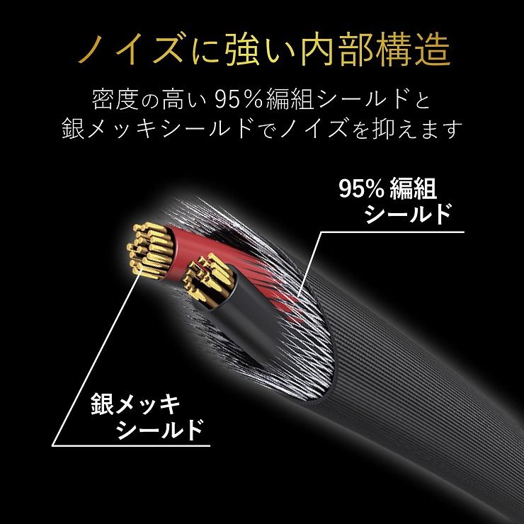 エレコム ヘッドホン・イヤホン用延長コード(耐ノイズモデル) EHP-35ELN10SV(代引...