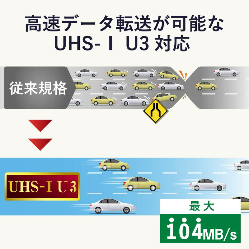 エレコム MF-FS064GU13V3R データ復旧SDXCカード(UHS-I U3 V30) 64GB