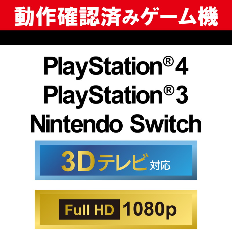 リコメン堂生活館のエレコム ELECOM HDMI切替器 ゲーム用 3入力1出力 ブラック GM-DHSW31BK(代引不可)【送料無料】｜アングル2