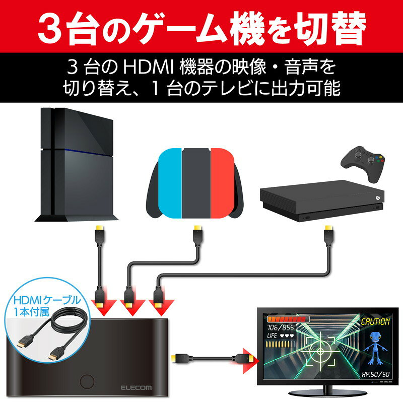 リコメン堂生活館のエレコム ELECOM HDMI切替器 ゲーム用 3入力1出力 ブラック GM-DHSW31BK(代引不可)【送料無料】｜アングル3