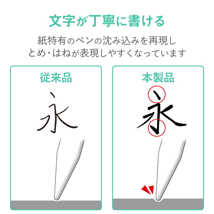 保護フィルム ペーパーライク シャープ 電子辞書 2019年 2020年 モデル 専用 硬度 ...