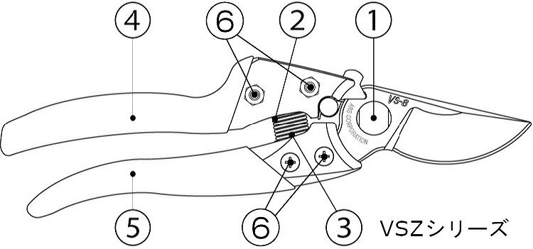 VS-7 下刃用グリップ 999VS05【送料無料】