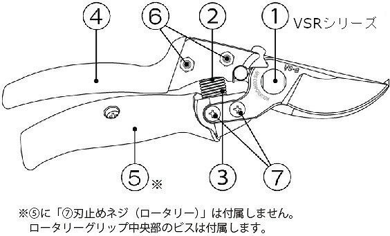 VS-8R ロータリーグリップセット 999VSR02【送料無料】