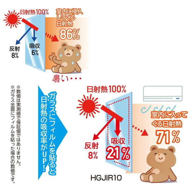 ���ƥå����ޡ��� �ۤɤ褯��������ʥ����ܤ����������� HGJIR10M(����Բ�)������̵����