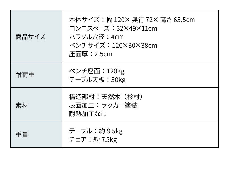 ガーデン テーブル ベンチ セット コンロスペース付き ガーデンファニチャー ガーデンチェア 雨ざらし おしゃれ ガーデニング テラス アウトドア バルコニー 木製 杉材(代引不可)【送料無料】