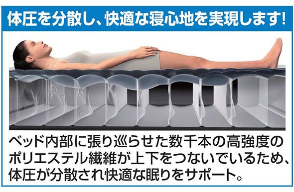 インテックス社製 電動エアーベッド3 グレー シングル かわいい おしゃれ 暖かい 寒さ対策 防寒(代引不可)【送料無料】 [2]