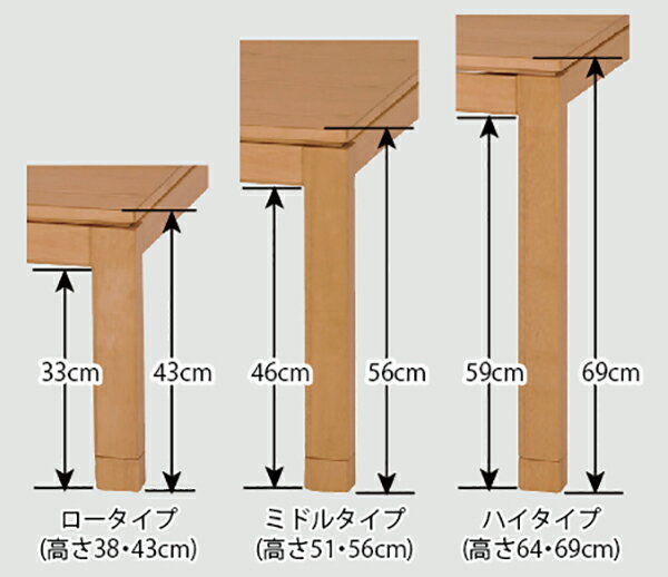 リビングコタツ こたつ 省スペース コタツ テーブル こたつテーブル 暖房器具 おしゃれ 北欧(代引不可)【送料無料】