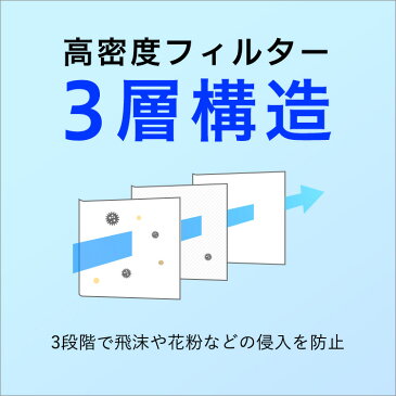 マスク 大人用 (50枚入り) ×2個セット(代引き不可)【送料無料】