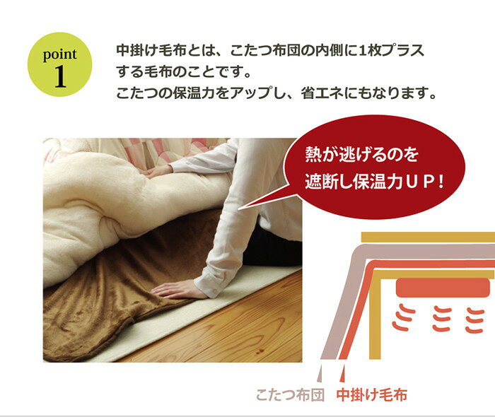 リコメン堂生活館のこたつ布団用 中掛け毛布 フランネル 『フラリー』 ブラウン 200x240cm(代引不可)【送料無料】｜アングル2