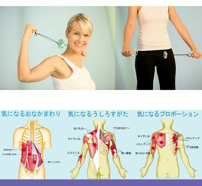 ハンディトリム ライトタイプ 二の腕 シェイプ シェイプアップ フィットネス Handytrim【送料無料】