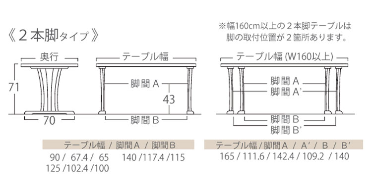 アルボル CCM4 ダイニングテーブル テーブル 机 2本脚 ホワイト オーク材 木目 ラバーウッド材 幅165cm 奥行85cm 高さ71cm 無垢 無垢材 おしゃれ あたたかみ シンプル スタイリッシュ(代引不可)【送料無料】 [3]
