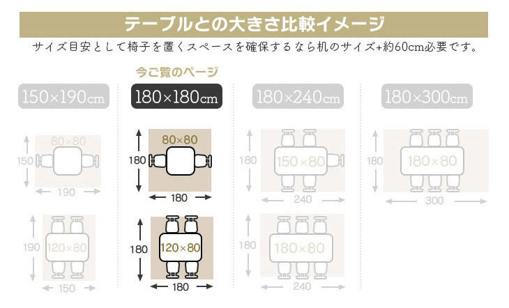ダイニングマット 180×180cm 撥水 クリア 抗菌 防臭 防カビ 厚1.5mm 床 保護 傷防止マット 拭ける フロアマット テーブルマット クリアマット 透明マット チェアマット(代引不可)【送料無料】