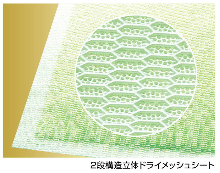 ライオン商事 瞬間ペットシート SaLari(サラリ)レギュラー50枚