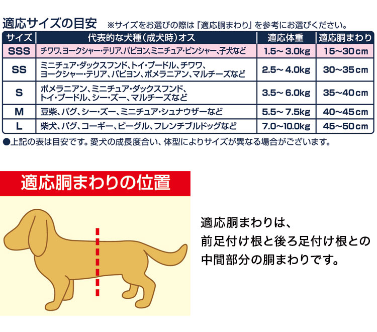 リコメン堂生活館の【2個セット】 ユニチャーム マナーウェア 長時間 快適オムツ 男の子用 SSSサイズ 46枚 ペット用 オムツ おむつ 紙おむつ 子犬用 超小型犬用 小型犬用 犬用 老犬 介護 しつけ お出かけ【送料無料】｜アングル3